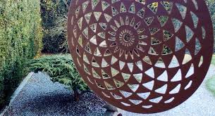 Sahasrara Yantra Sahasrara Yantra