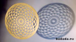 Sahasrara Yantra Sahasrara Yantra