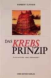 Das Krebsprinzip